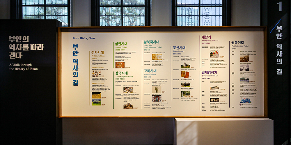 부안역사문화관 상설전시실 내부전경5
